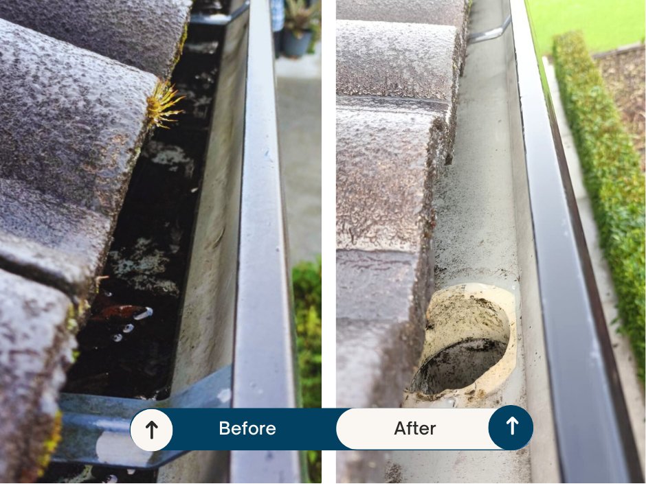 Guttering Accessories